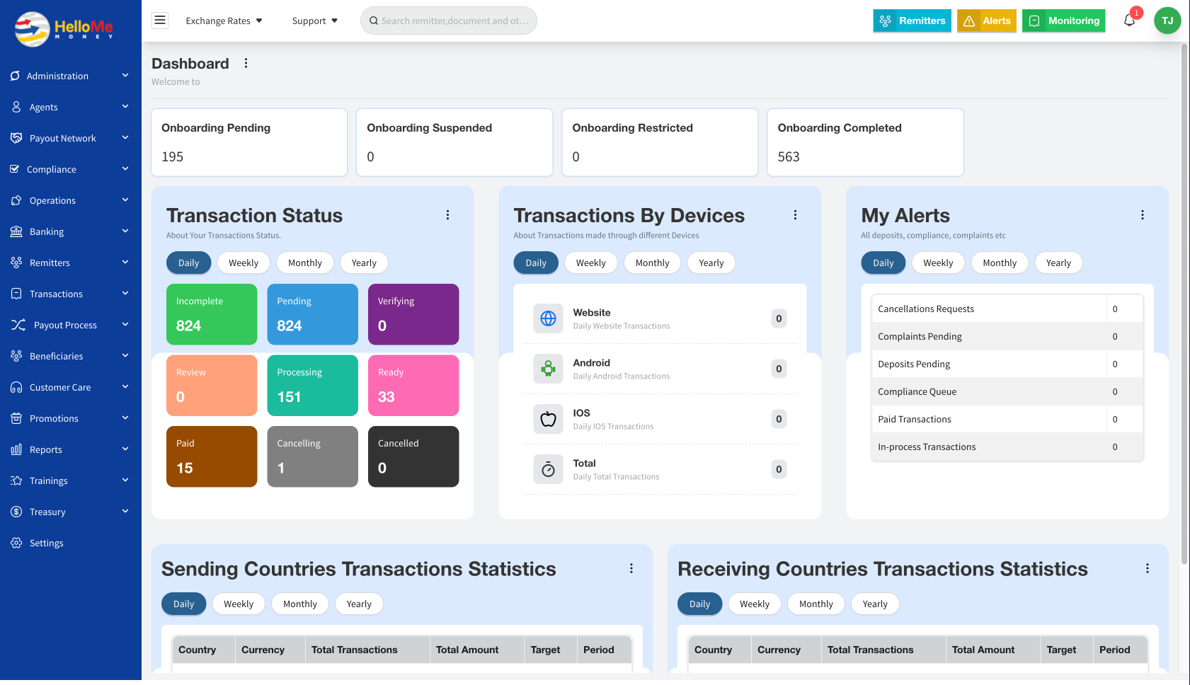 Fintech Admin Panel